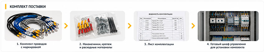 Что такое монтажный комплект